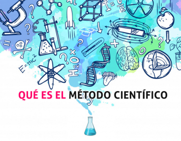 Que es el metodo cientifico y como aplicarlo